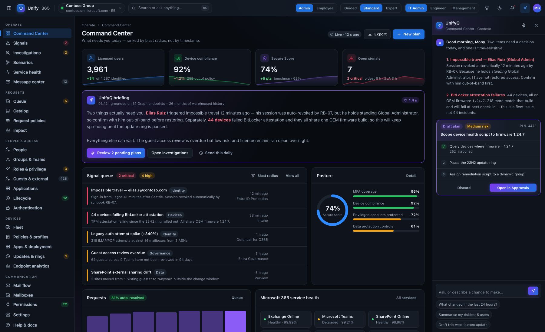 The Unify365 Command Center — your whole company at a glance